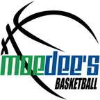 moedeesbball Profile Picture